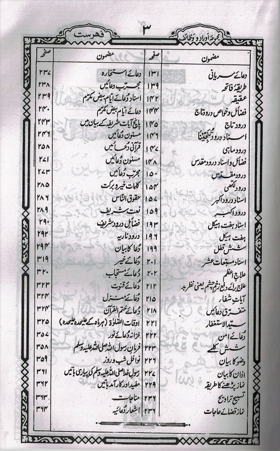 Pakistani Panj Soorah (Majmoa Aurado Wazaif) Urdu Translation - Premium  from I.B Publishers, Inc. - Just $15.99! Shop now at IQRA Book Center