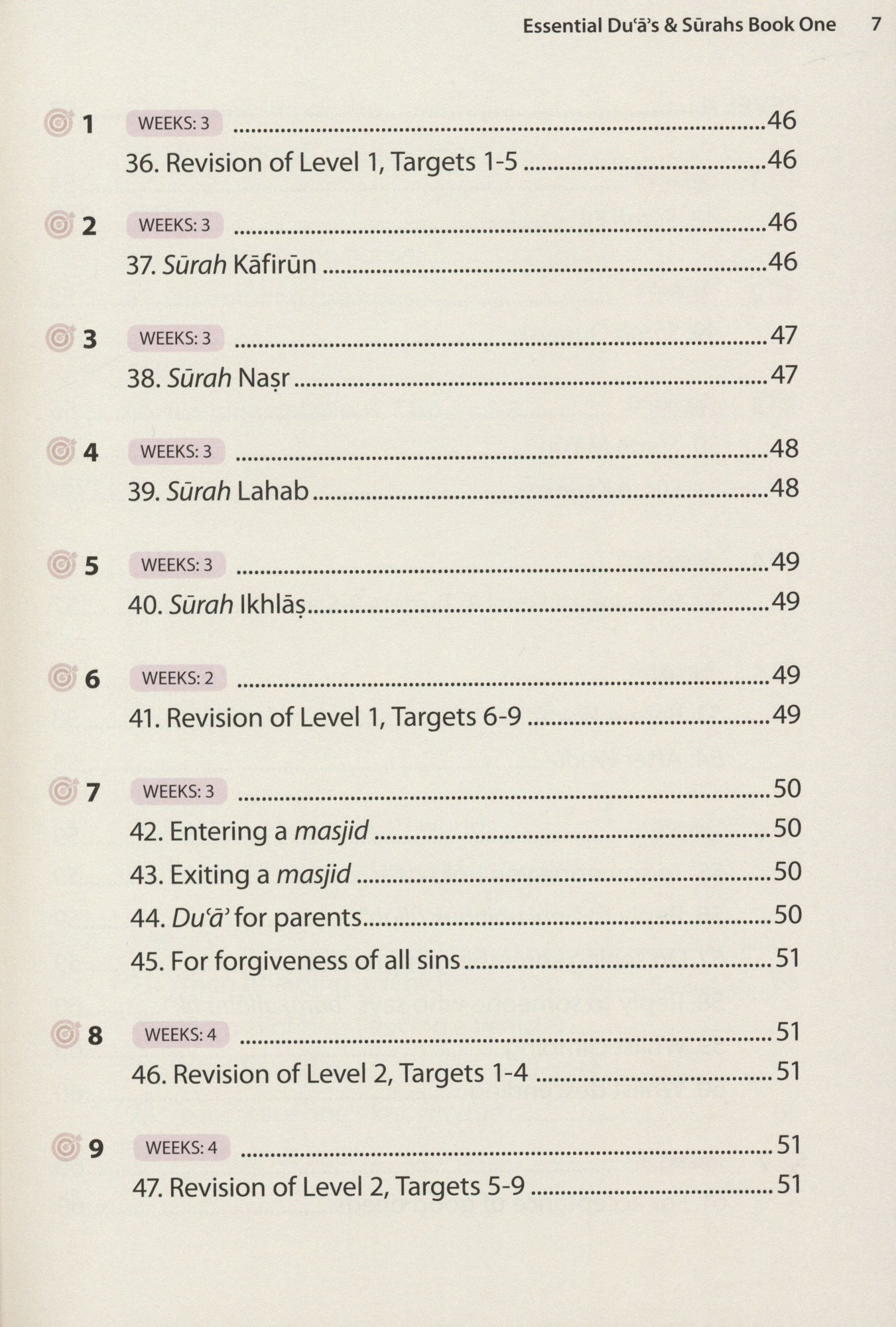 Essential Du'a's & Surahs: Book 1 (South Asian Script) - Premium Textbook from Hani Book Store - Just $12.99! Shop now at IQRA Book Center