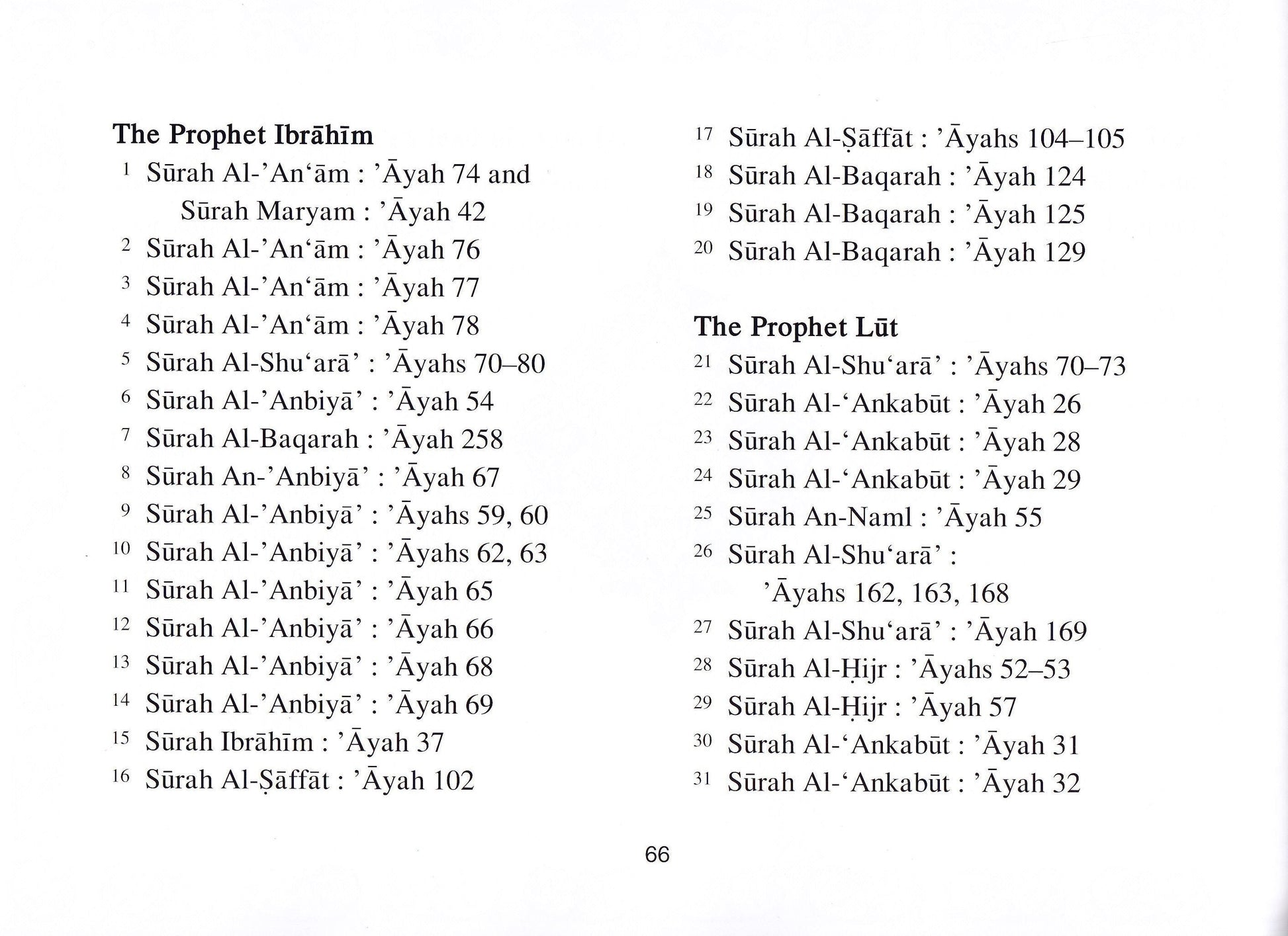 Prophets of Allah: Volume 2 - Premium Text Book from IQRA' international Educational Foundation - Just $8! Shop now at IQRA' international Educational Foundation