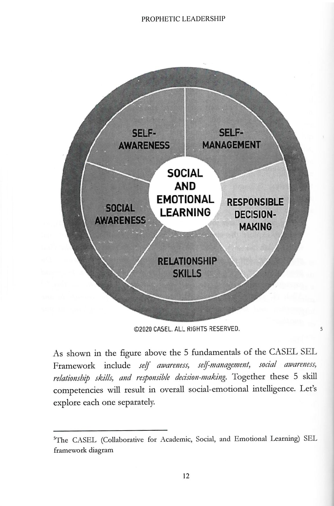 Prophetic Leadership - Premium Book from IQRA' international Educational Foundation - Just $10.95! Shop now at IQRA.ORG