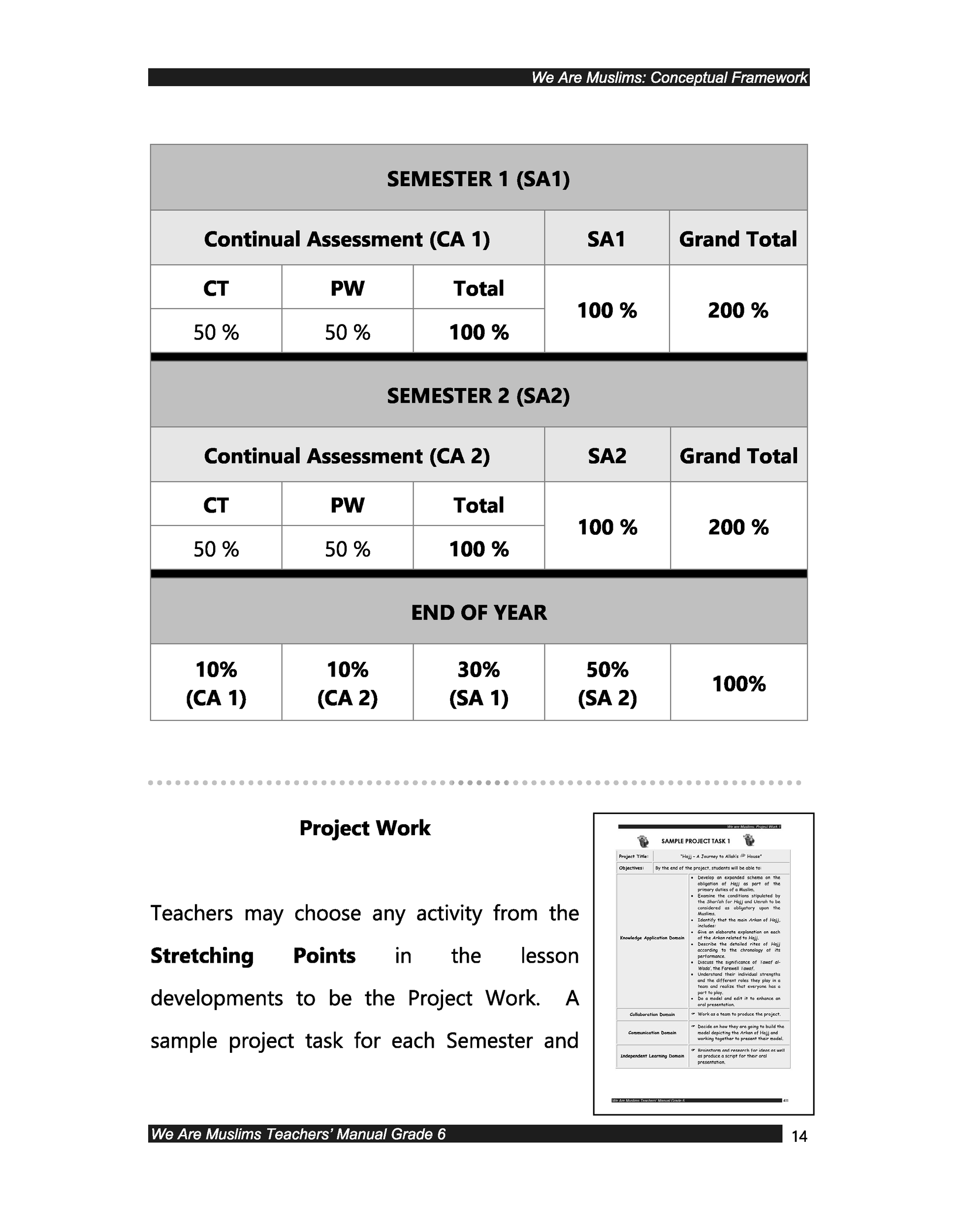 Teacher's Manual: We Are Muslim Grade 6 - Premium Text Book from IQRA' international Educational Foundation - Just $35! Shop now at IQRA Book Center | A Division of IQRA' international Educational Foundation