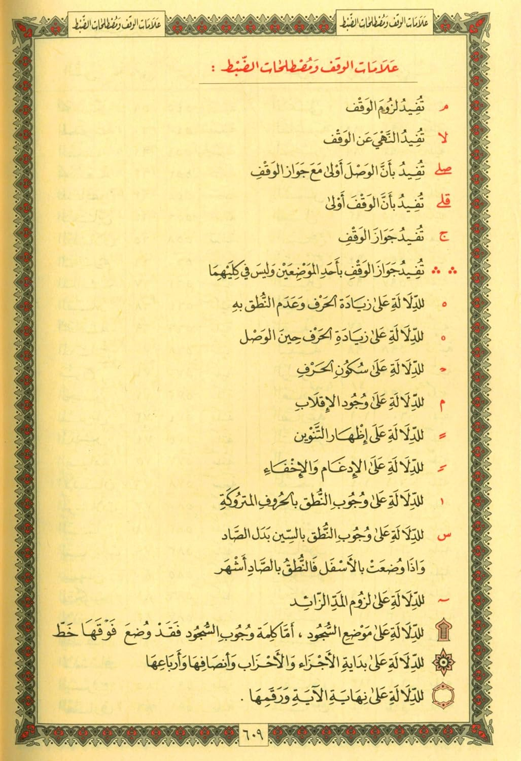 Qur'an 15 Line Mushaf Uthmani Script Teal Cover - Premium  from Hani Book Store - Just $28! Shop now at IQRA Book Center 
