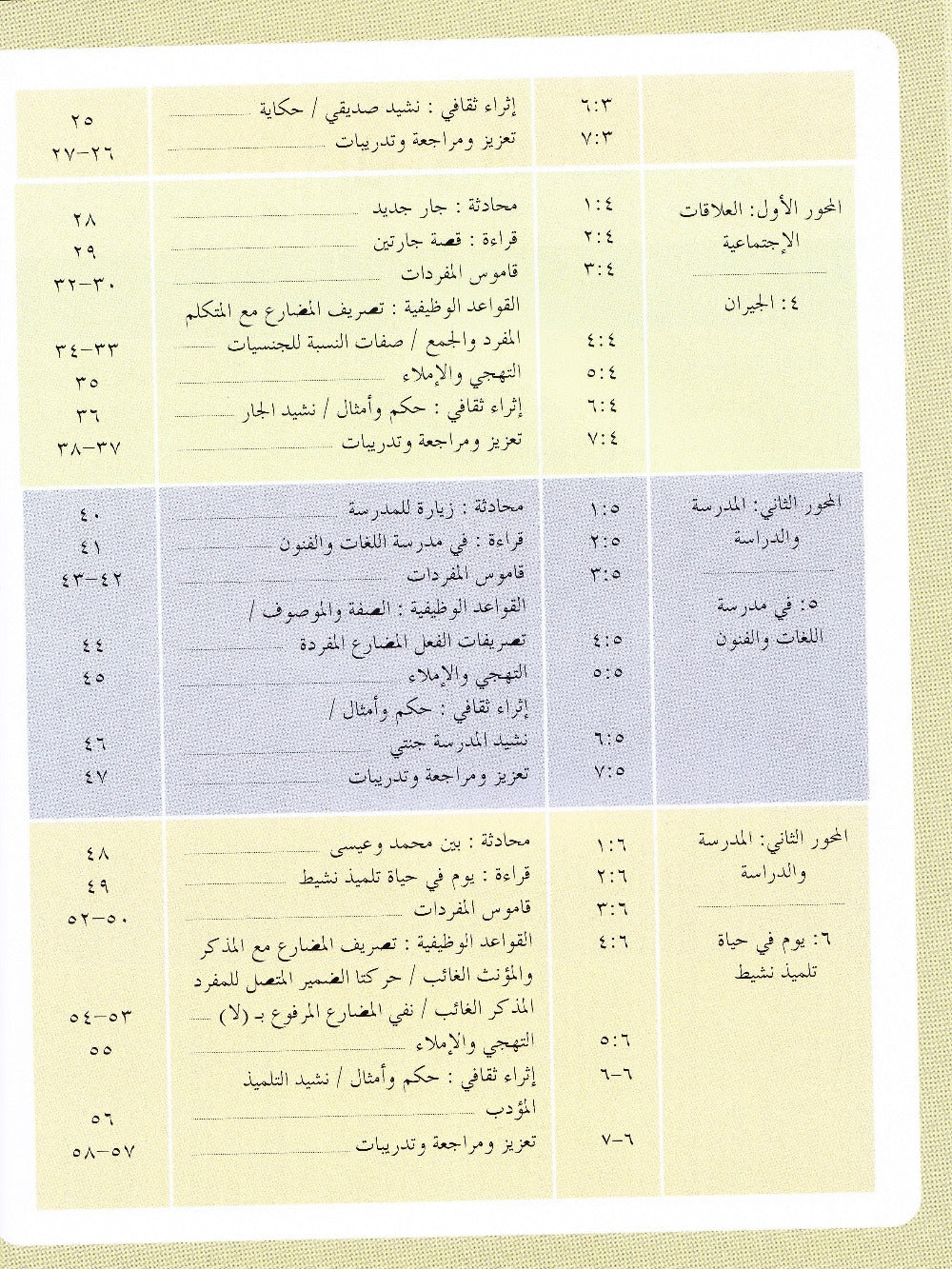 IQRA' Arabic Reader 3 Textbook - Premium Text Book from IQRA' international Educational Foundation - Just $15.99! Shop now at IQRA Book Center 