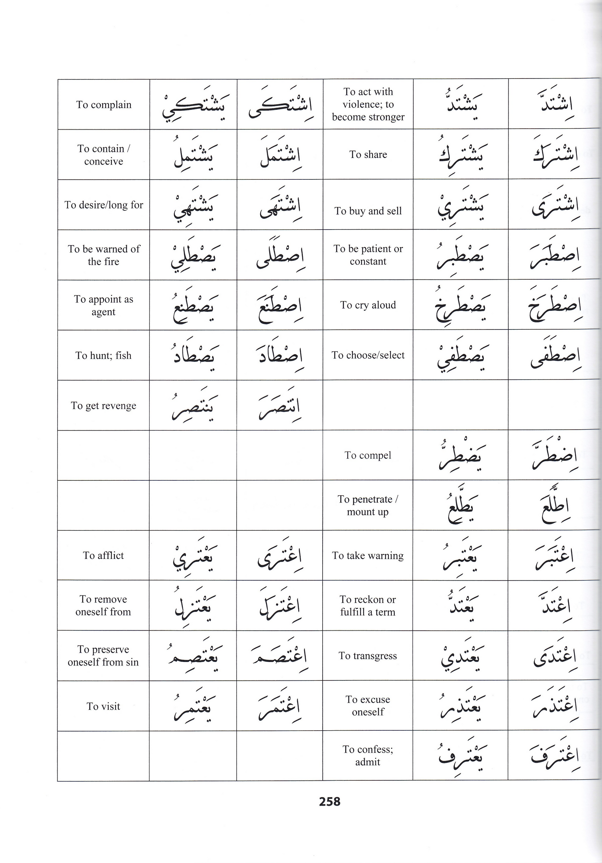 Qur'anic Language Made Easy - Premium Textbook from IQRA' international Educational Foundation - Just $16! Shop now at IQRA Book Center 
