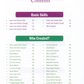 Weekend Learning Islamic Studies: Level K (Revised and Enlarged Edition)