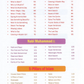 Weekend Learning Islamic Studies: Level K (Revised and Enlarged Edition)