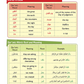 A Student's First Guide to Juz 'Amma: Part 30 Without Transliteration