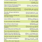 A Student's First Guide to Juz 'Amma: Part 30 Without Transliteration