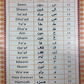 Noorani Qaida Mukammal ( 4 color )