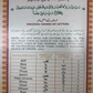 Noorani Qaida Mukammal ( 4 color )