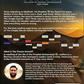 The Simple Seerah-Part 3