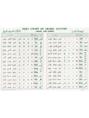 Chart of Shape & Form (IQRA) - Premium  from IQRA' International Educational Foundati - Just $3! Shop now at IQRA.ORG