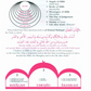 Islam Beliefs and Teachings