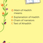 Hadith Quiz Cards - 55 Cards