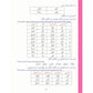 Ultimate Arabic Book-3B - Premium Textbook from I.B Publishers, Inc. - Just $20! Shop now at IQRA.ORG