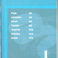 An Nasihah Islamic Curriculum Coursebook 4 - Premium Textbook from An Nasihah Publications - Just $12.99! Shop now at IQRA.ORG