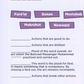 An Nasihah Islamic Curriculum Workbook 2 - Premium Workbook from An Nasihah Publications - Just $10.49! Shop now at IQRA.ORG