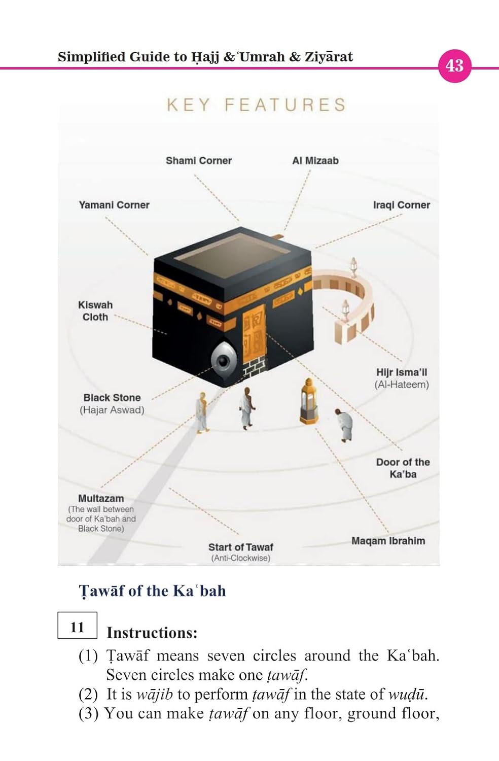 Simplified Guide To Hajj & Umrah & Ziyarat - Premium Text Book from Zam Zam Publishers - Just $7.95! Shop now at IQRA.ORG