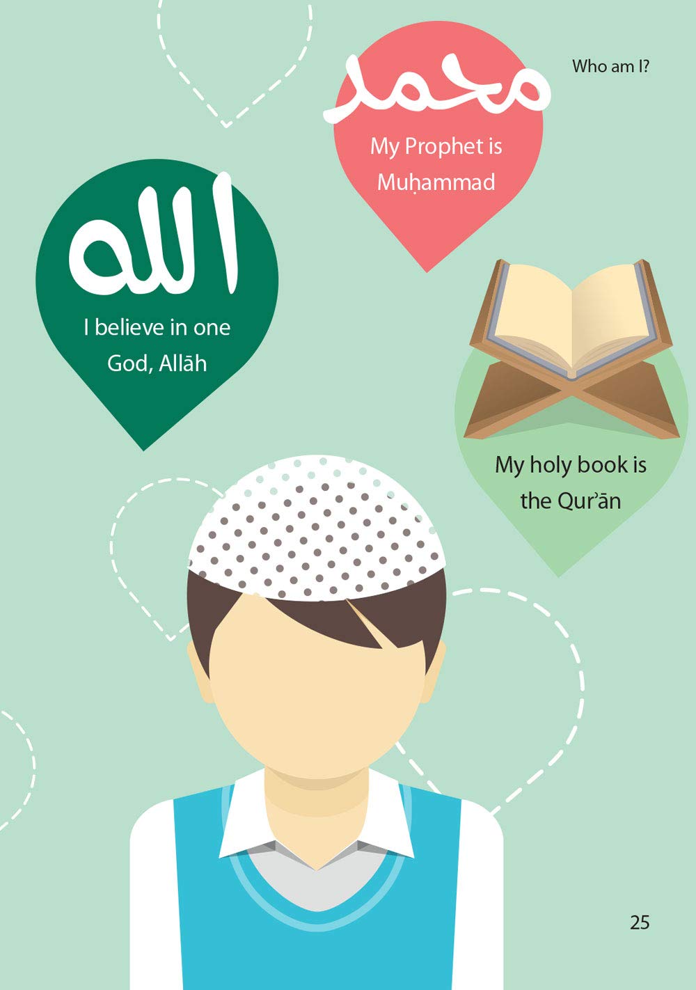 Safar Islamic Studies Textbook 1 - Premium Textbook from Hani Book Store - Just $14.99! Shop now at IQRA.ORG