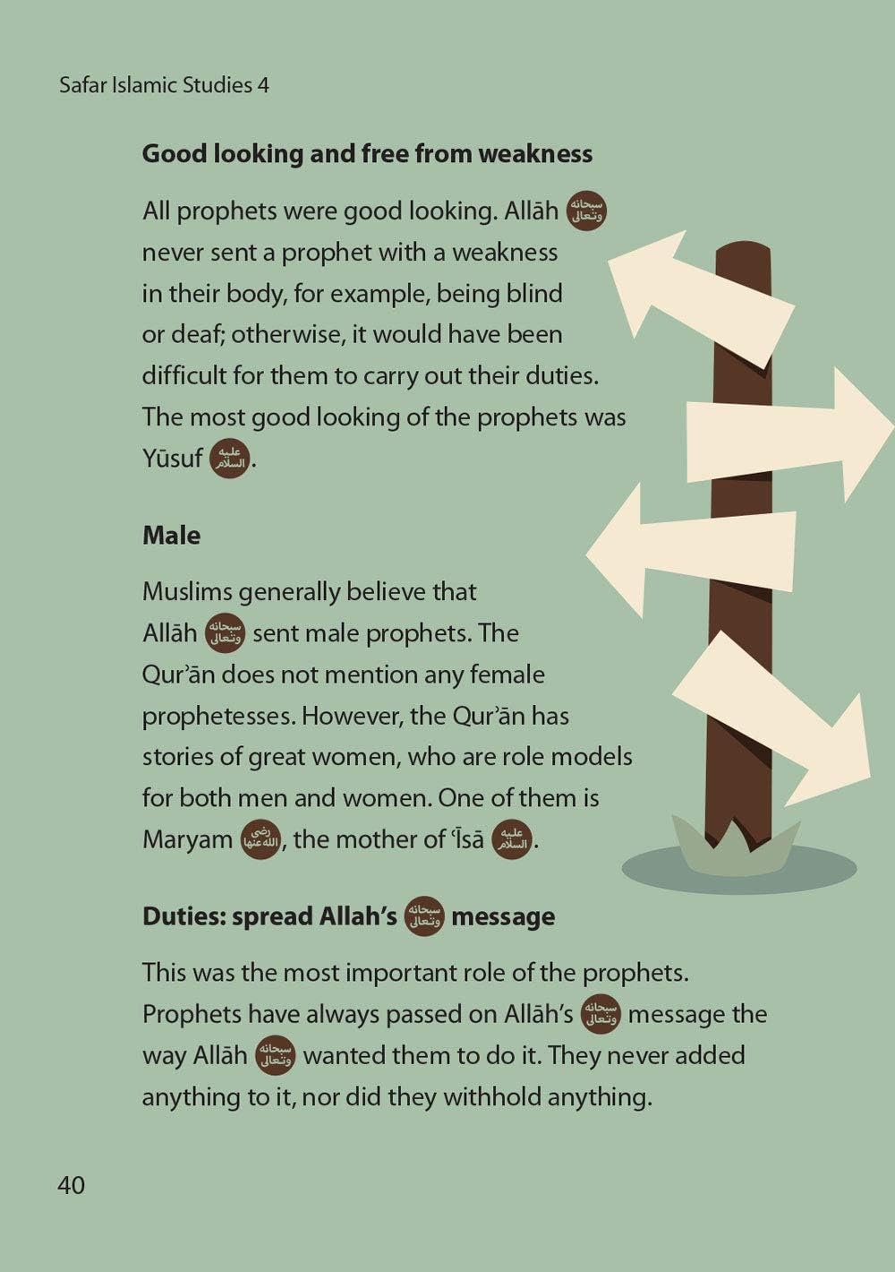 Safar Islamic Studies Textbook 4 - Premium Text Book from Hani Book Store - Just $14.99! Shop now at IQRA.ORG