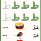 Activity Flash Cards: Arabic Alphabet