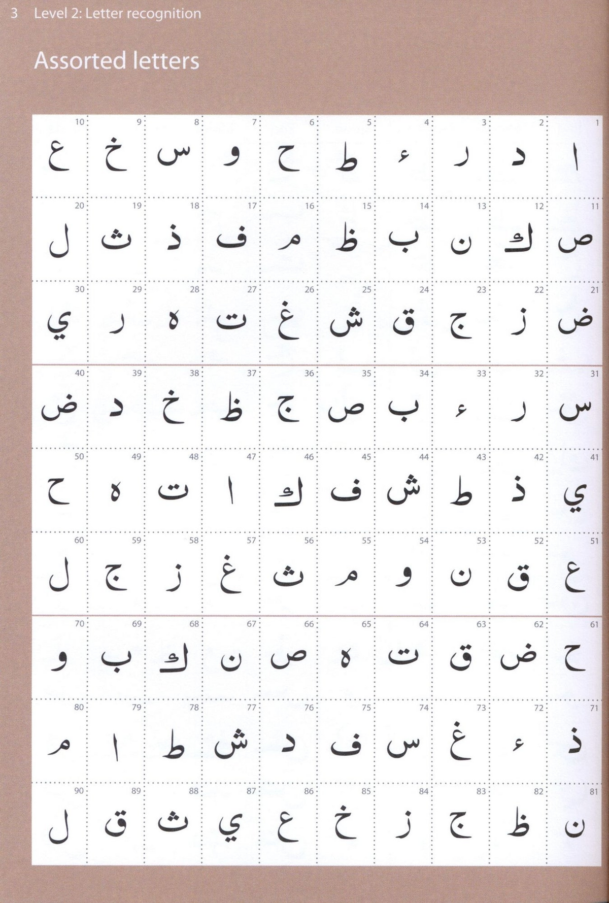 Simple Asian Script Abridged Qa'idah (South Asian Script ) - Learn to Read Series