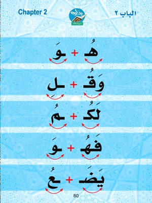 Bidaya Flashcards سلسلة بداية - الكروت التعليمية