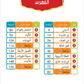 Noor Al-Arabiya: Level 2 نور العربية