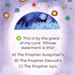 Quran Verses Quiz 55 Cards