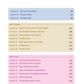 Teacher's Manual: IQRA WISE Grade 1