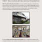Teacher's Manual: IQRA WISE Grade 1