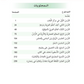 Al-Asas for Teaching Arabic for Non-Native Speakers: Book 4 (Intermediate Level, Part 1)