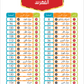 Noor Al-Arabiya: Level 1 نور العربية