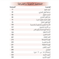 Al-Asas for Teaching Arabic for Non-Native Speakers: Book 5 (Intermediate Level, Part 2)