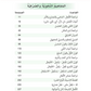 Al-Asas for Teaching Arabic for Non-Native Speakers: Book 4 (Intermediate Level, Part 1)