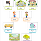 Noor Al-Arabiya: Level 1 نور العربية