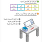 Noor Al-Arabiya: Level 1 نور العربية