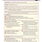 Salaat From A to Z The Islamic Prayer